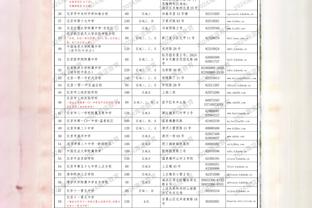 粤媒：广东足球元老们希望广东队能把省港杯冠军留在广州